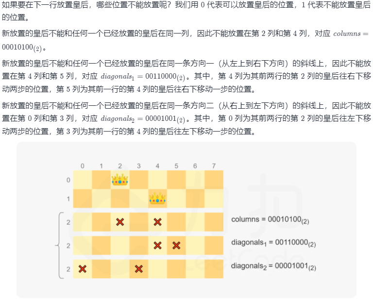 LeetCode 51 官方题解 II