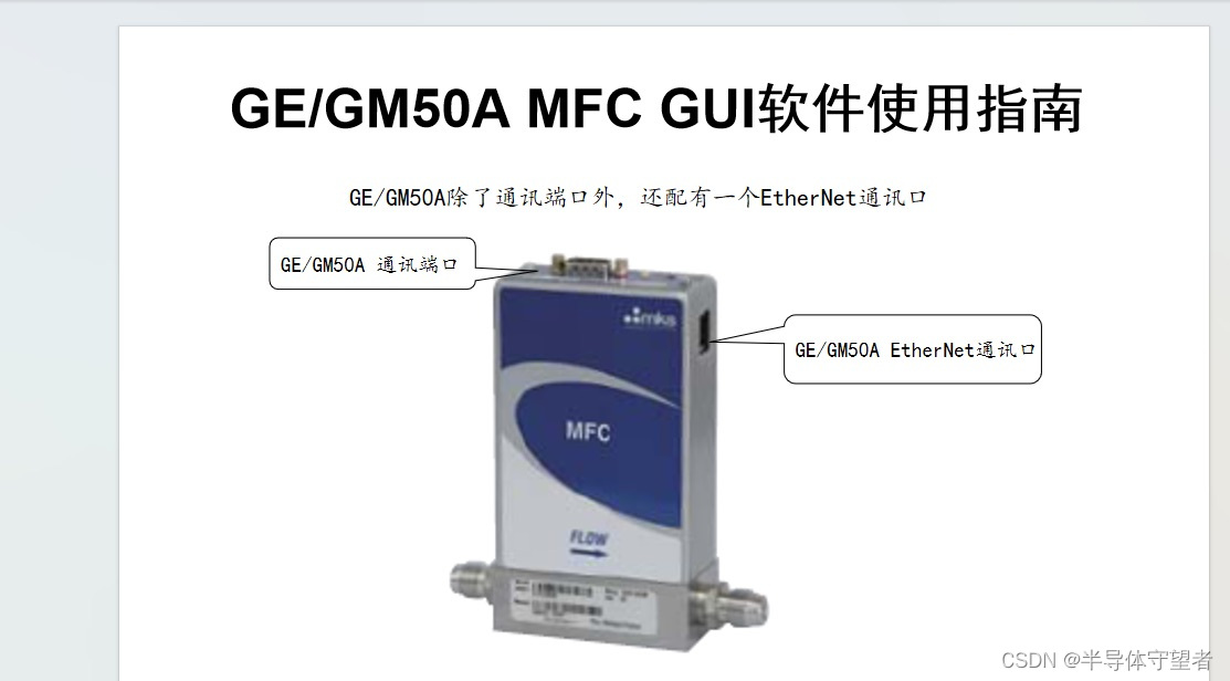 MKS 质量MFC流量控制器原理及应用课件PPT