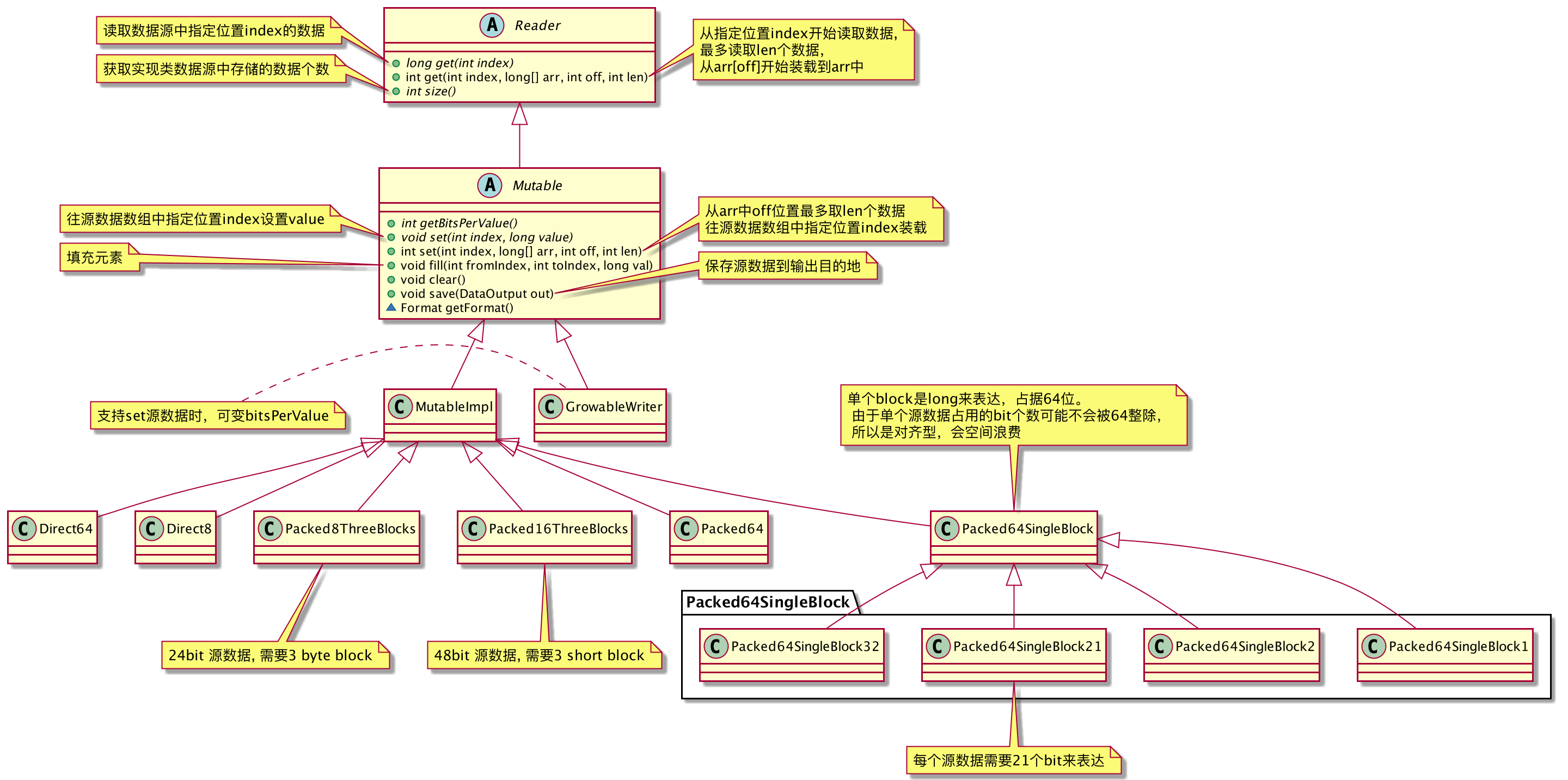 streamwriter，streamwriter追加写入