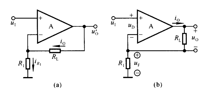 反馈电路和四种组态_反馈组态-CSDN博客