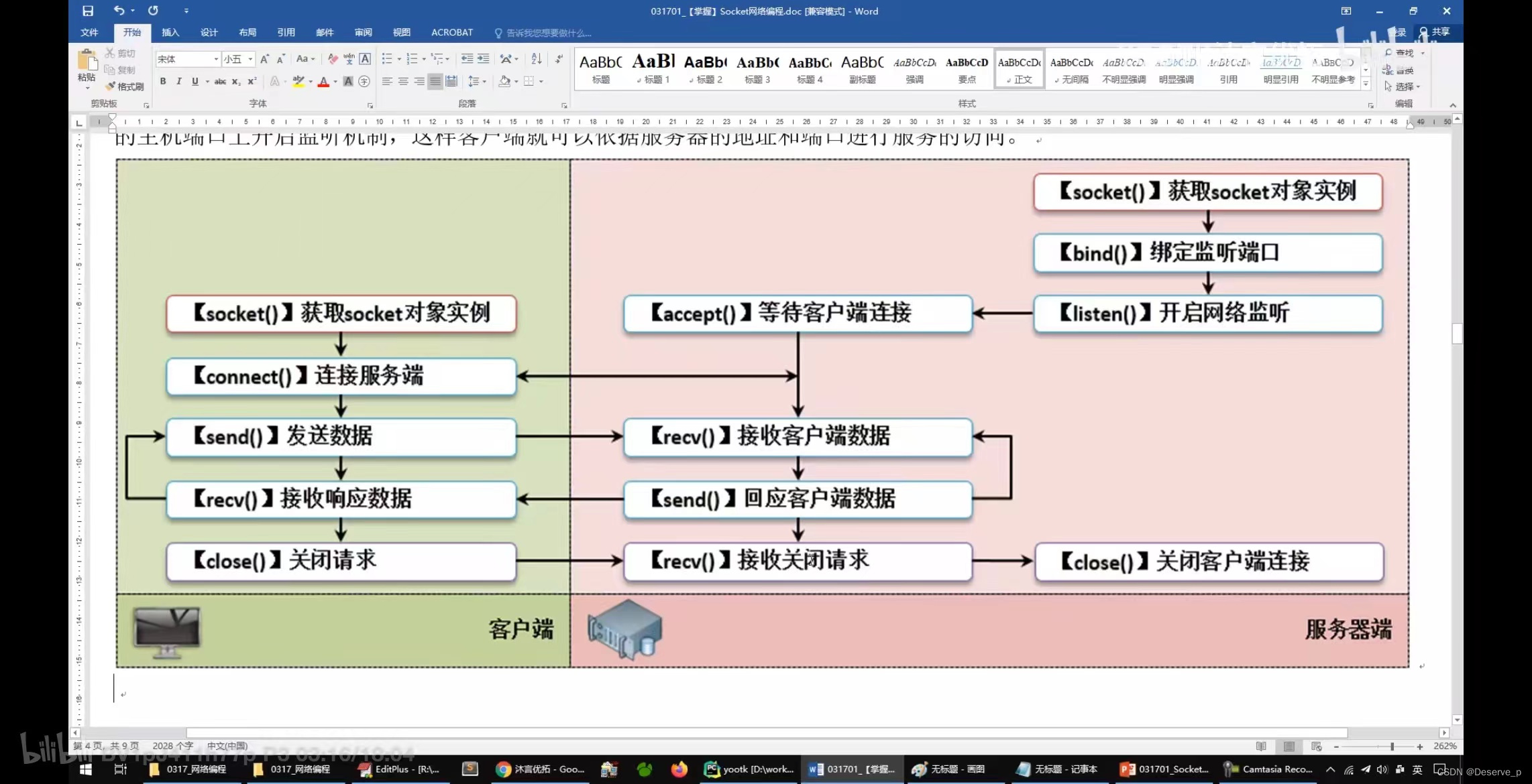 请添加图片描述