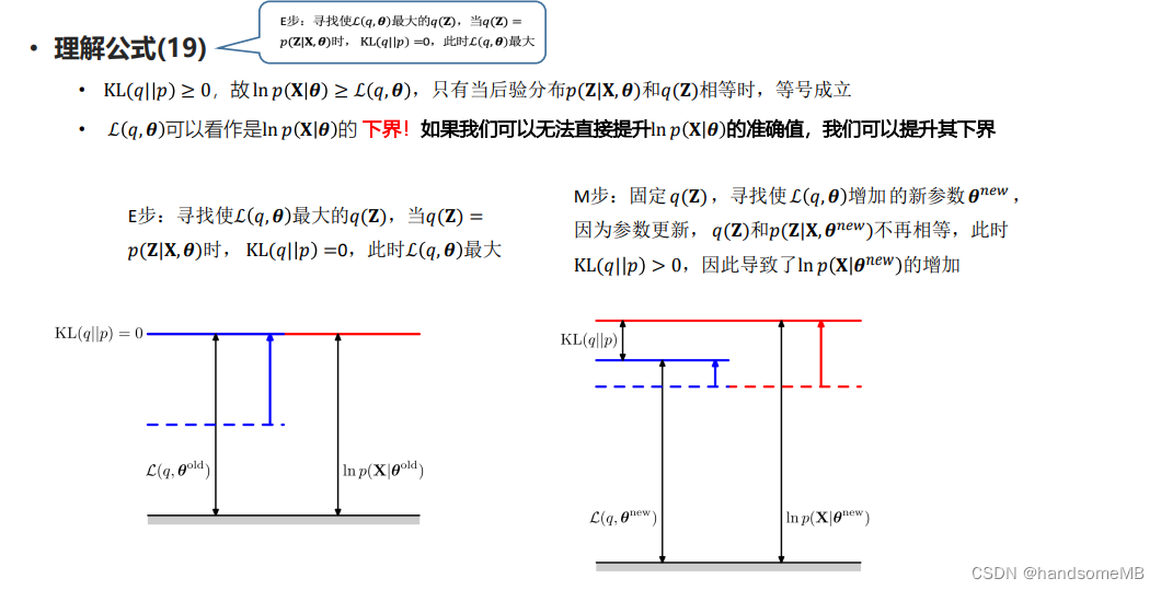 EM算法的理解