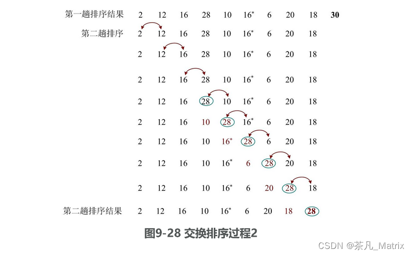 ここに画像の説明を挿入します