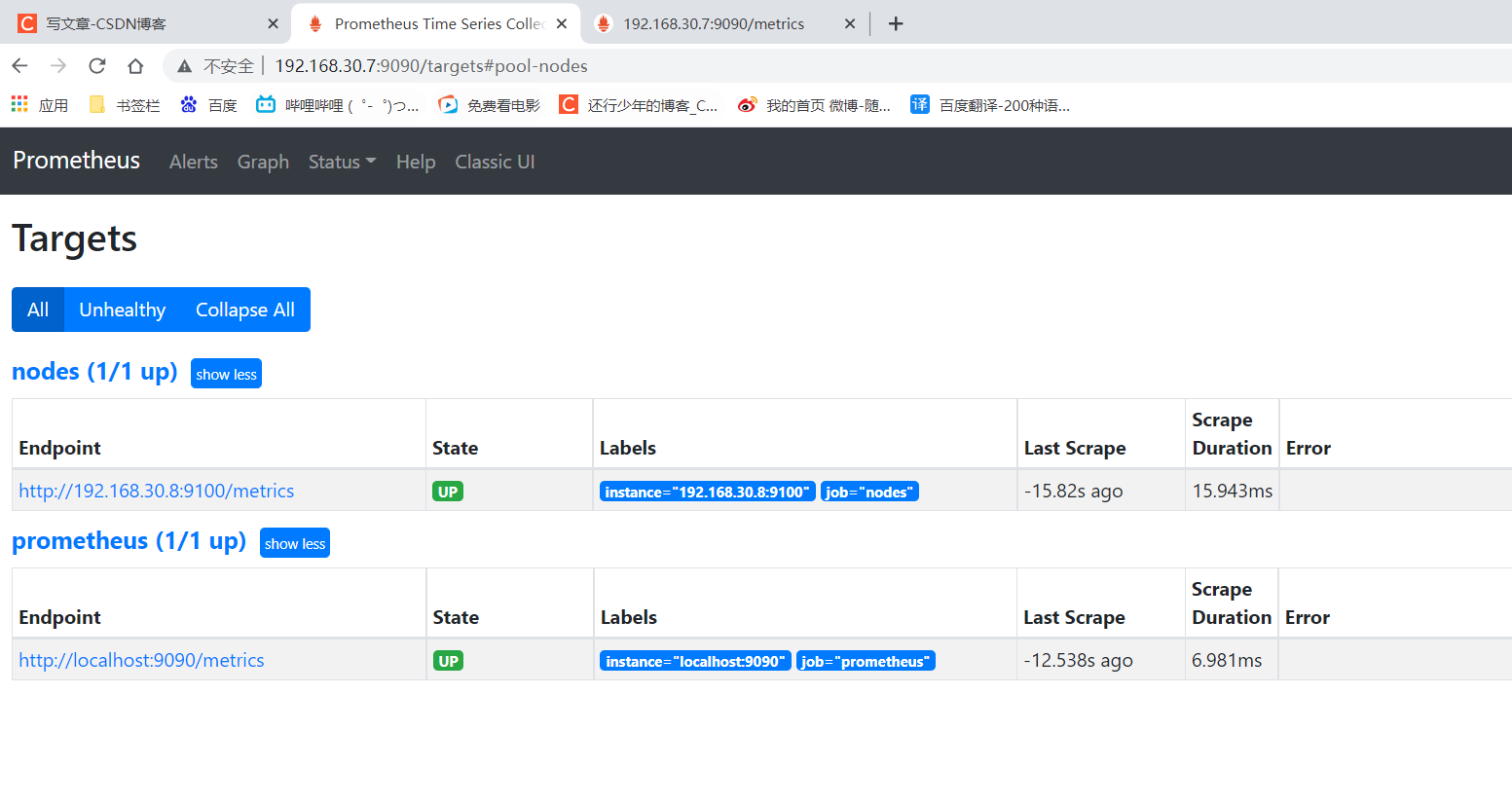 Prometheus deployment and service discovery - Programmer Sought