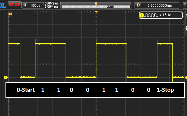 ＜UART 波形分析＞＜1＞基于RIGOL_DS1202ZE示波器分析串口数据_ds1202z-e使用说明-CSDN博客