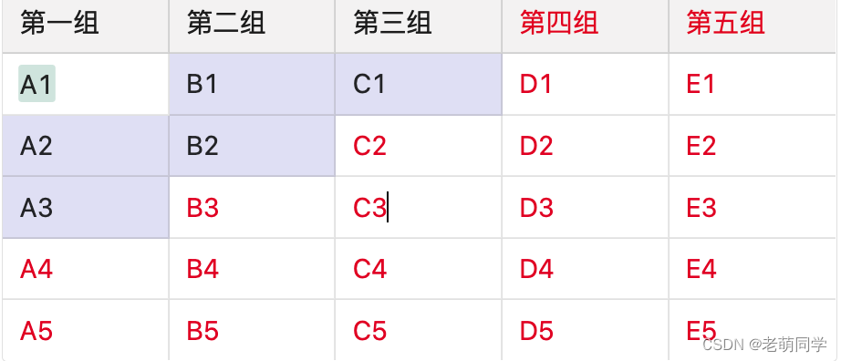 数分面试题：赛马问题