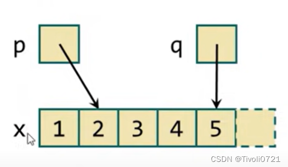 ここに画像の説明を挿入