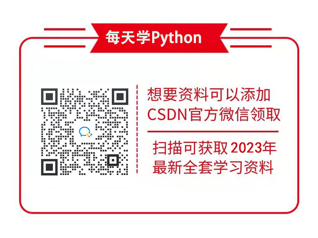 Python为什么有那么多人在学？有了ChatGPT还有必要学习Python吗？