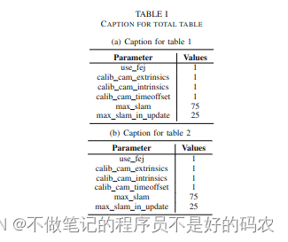 <span style='color:red;'>latex</span>使用<span style='color:red;'>记录</span>