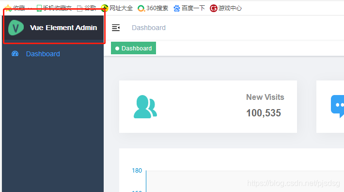 Vue-element-admin（后端管理系统）-CSDN博客