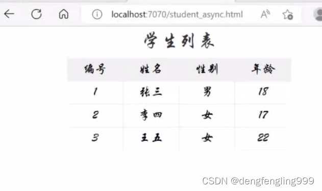 JS-api（二）
