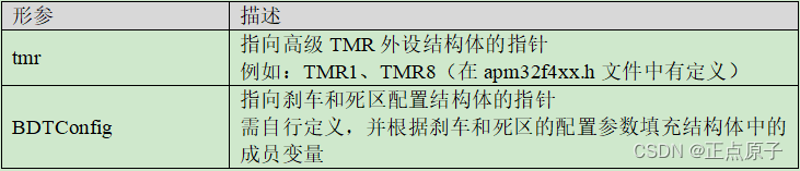 【正点原子STM32连载】第二十三章 高级定时器互补输出带死区控制实验 摘自【正点原子】APM32F407最小系统板使用指南