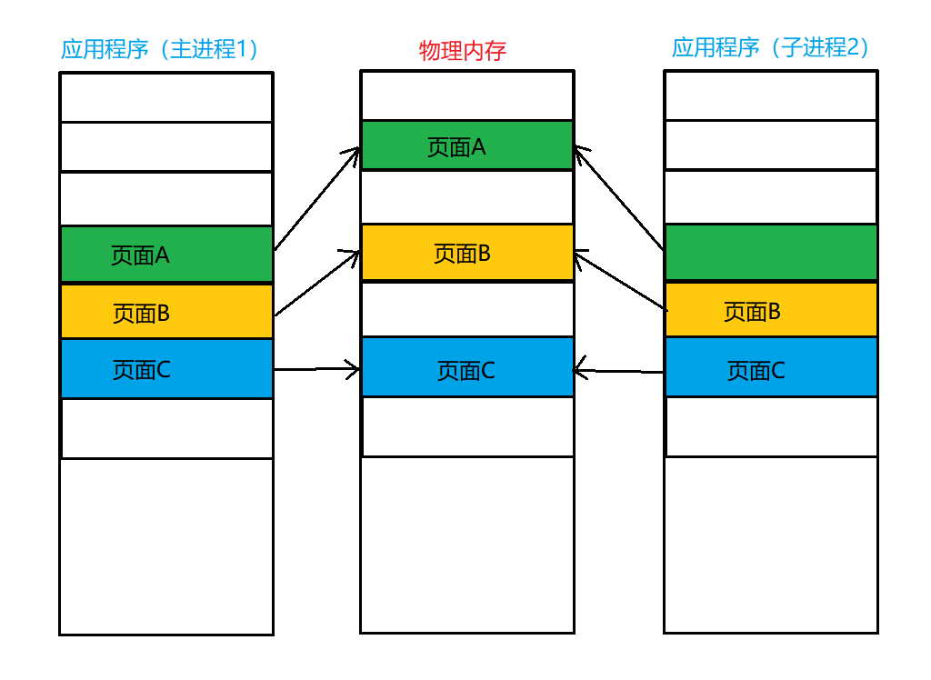 ここに画像の説明を挿入