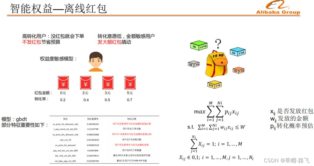 用户增长知识合集-1（阿里B类电商用户增长实践）