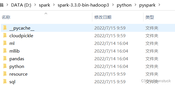 PySpark数据分析基础：PySpark Pandas创建、转换、查询、转置、排序操作详解