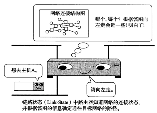 [外链图片转存失败,源站可能有防盗链机制,建议将图片保存下来直接上传(img-FWiHmzo8-1671951112216)(2022年12月25日.assets/image-20221225130307931.png)]