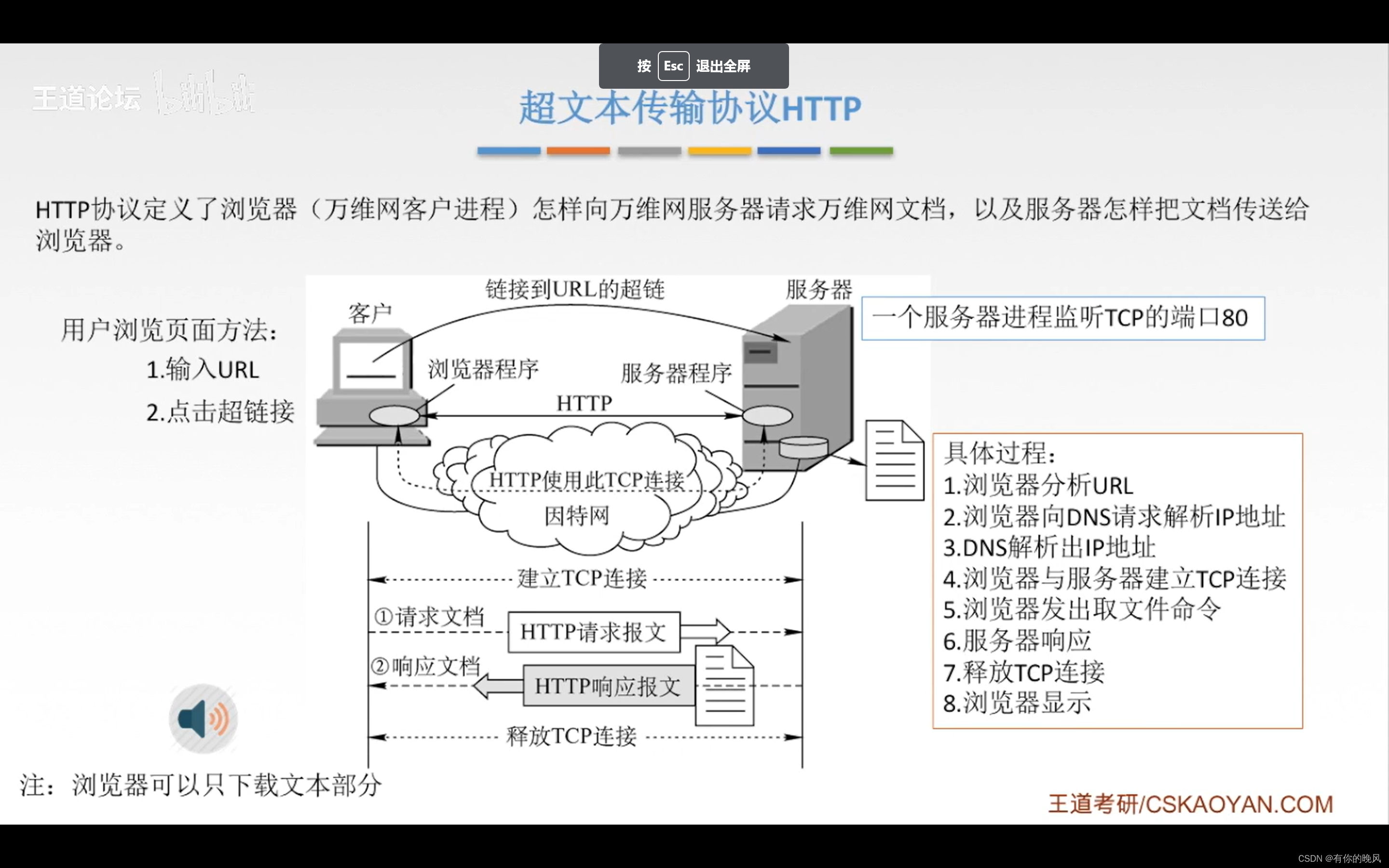 [外链图片转存失败,源站可能有防盗链机制,建议将图片保存下来直接上传(img-U2YswaUk-1650722870514)(C:\Users\周畅\AppData\Roaming\Typora\typora-user-images\image-20220418134751786.png)]