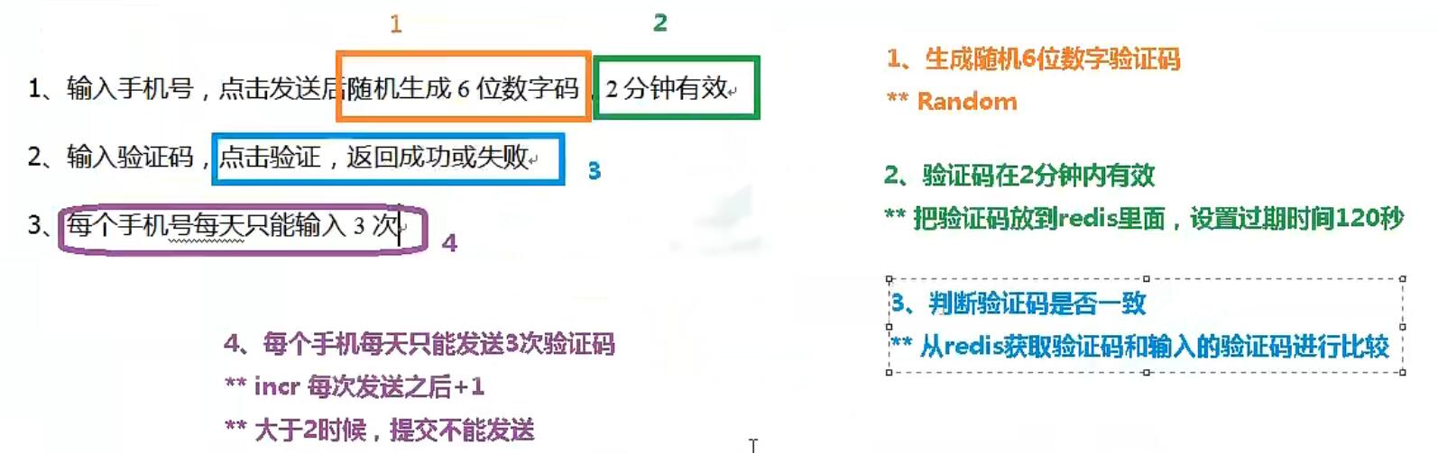 Reids手机验证码发送问题