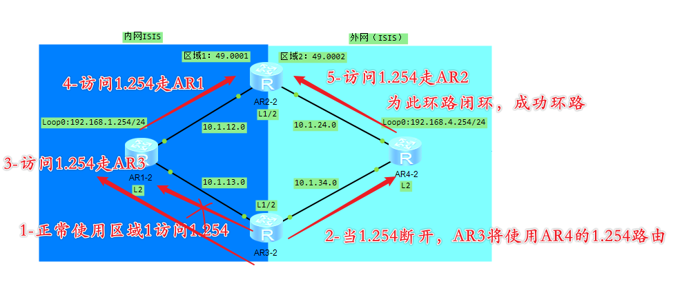 ここに画像の説明を挿入