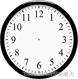 自制圆形时钟⏰