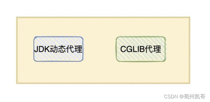 c510a92f59b44867a34539f9d28f2df0.png