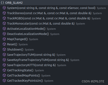 ORB-SLAM2学习笔记7之System主类和多线程