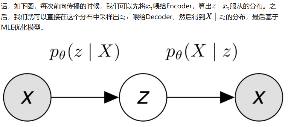 ここに画像の説明を挿入します