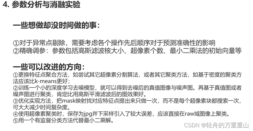 2022中兴捧月算法挑战赛（RAW图像去噪）——初赛到决赛总结与反思