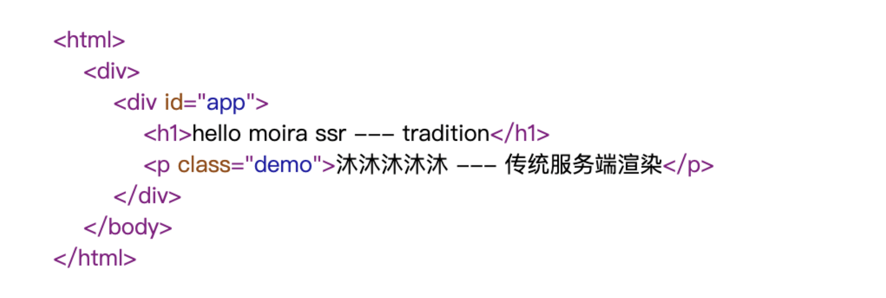 [外链图片转存失败,源站可能有防盗链机制,建议将图片保存下来直接上传(img-deqfY4lK-1628232174963)(/Users/moira/Library/Application Support/typora-user-images/image-20210805200808286.png)]