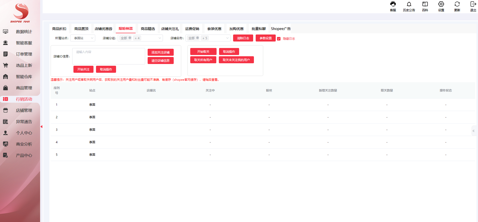 Shopee Man多店铺运营管理工具教你提升印尼Shopee本土店铺流量