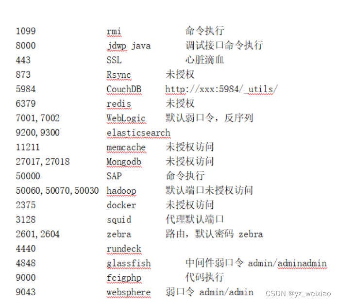 [外链图片转存失败,源站可能有防盗链机制,建议将图片保存下来直接上传(img-HcwiiJ37-1682562555435)(https://p3-sign.toutiaoimg.com/tos-cn-i-qvj2lq49k0/8582908c672148aabeaad2ec67c17922~noop.image?_iz=58558&from=article.pc_detail&x-expires=1683167276&x-signature=u4%2Fqty2YVtodvapL5Q122AsQ4JA%3D)]