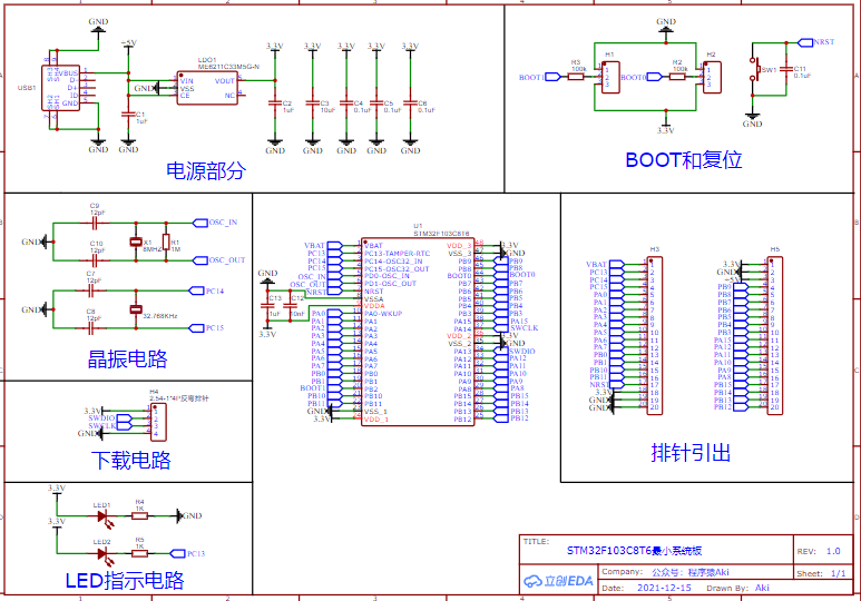 手把手教你画一块stm32最小系统板