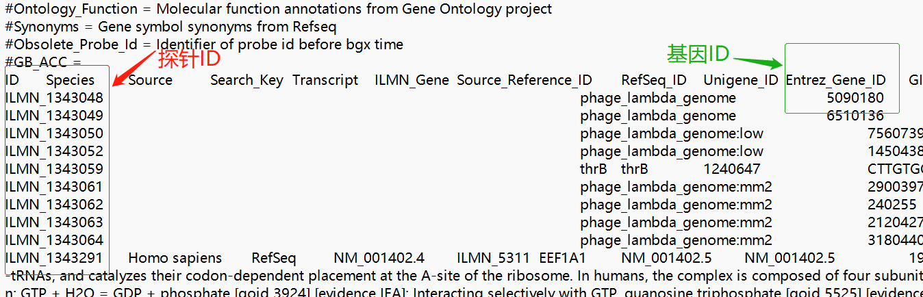 Geo database acquisition gene expression data - Programmer Sought