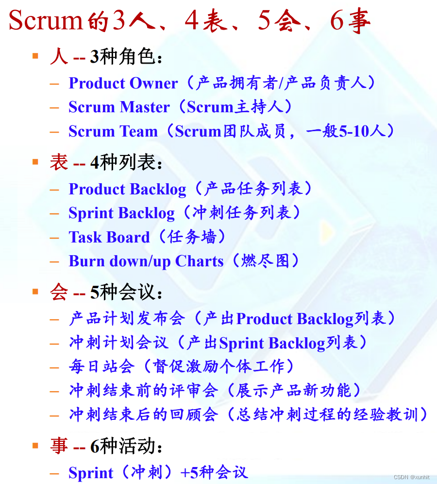 敏捷开发(agile)_agile 软件开发流程-CSDN博客