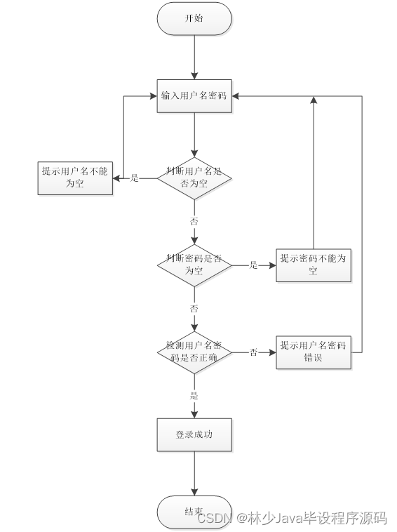 c53914c4a37443aebe25b80599352c59.png