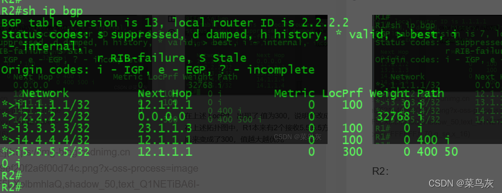 local-preference-实践理解(22/3/2)_localpreference越大越优先-CSDN博客