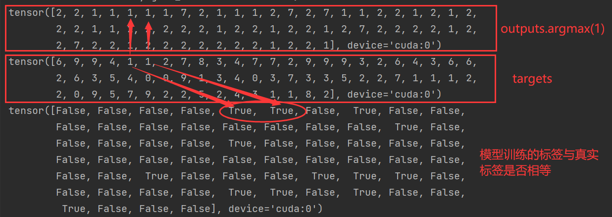 Pytorch学习：torch.argmax(input, dim, keepdim=False)详解