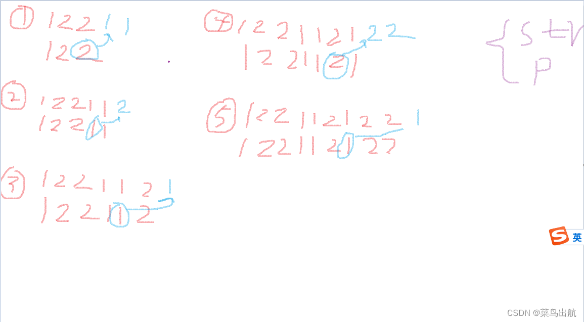 二、字符串（35）481. 神奇字符串_sum+=str(lst[i])-CSDN博客
