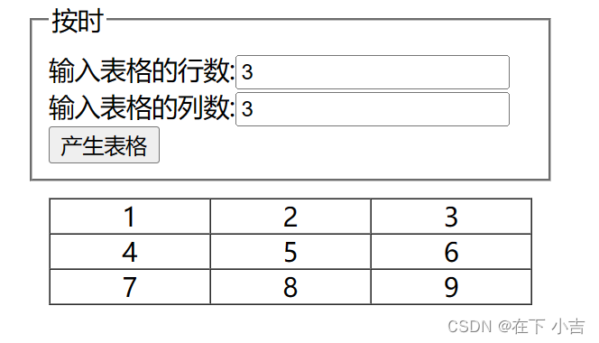 【JavaScript】动态表格