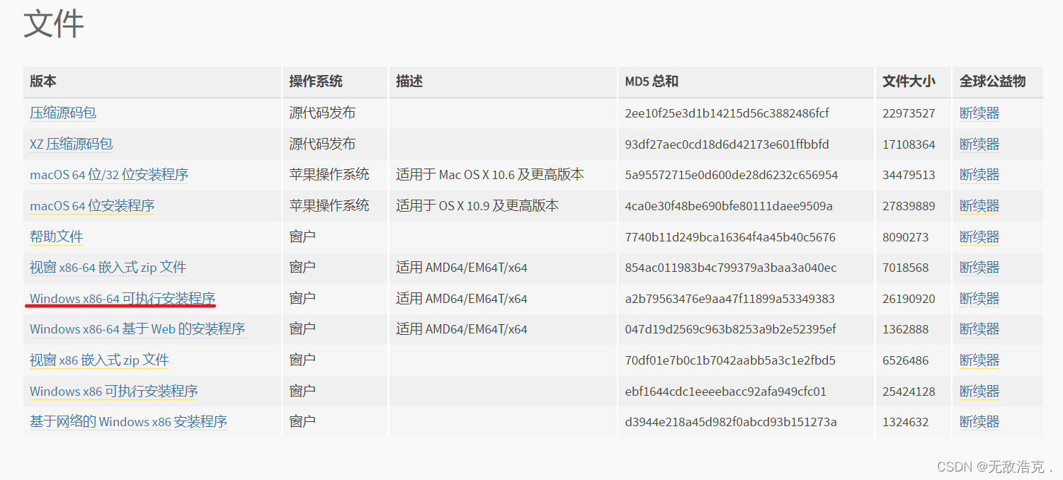 在这里插入图片描述