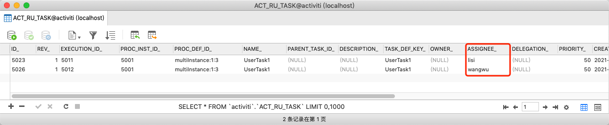 activiti6.0工作流引擎深度解析 从容应对复杂业务变化_activiti工作流引擎 (https://mushiming.com/)  第5张