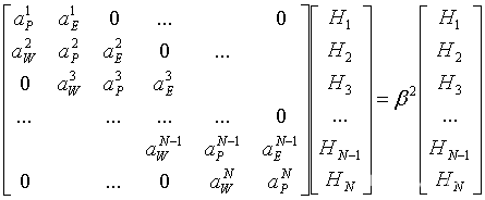 一维有限差分算法推导及MATLAB代码_matlab有限差分法-CSDN博客