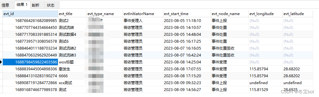 mysql一些统计实用函数