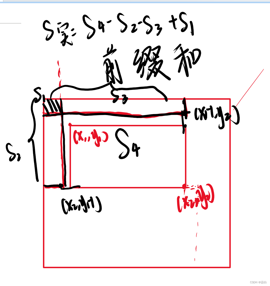 差分+差分矩阵（更适合<span style='color:red;'>新手</span>宝宝<span style='color:red;'>体质</span>）