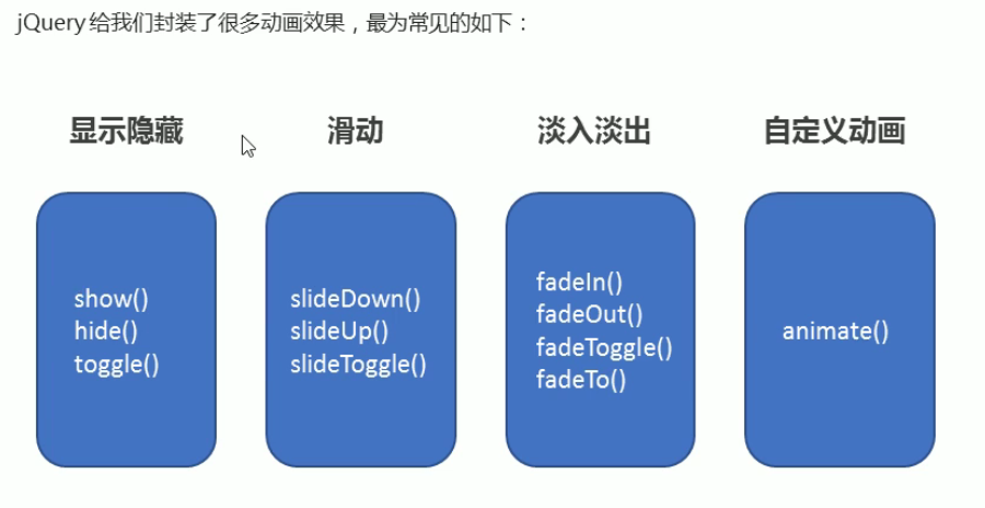 页面所有PPT来自pink老师