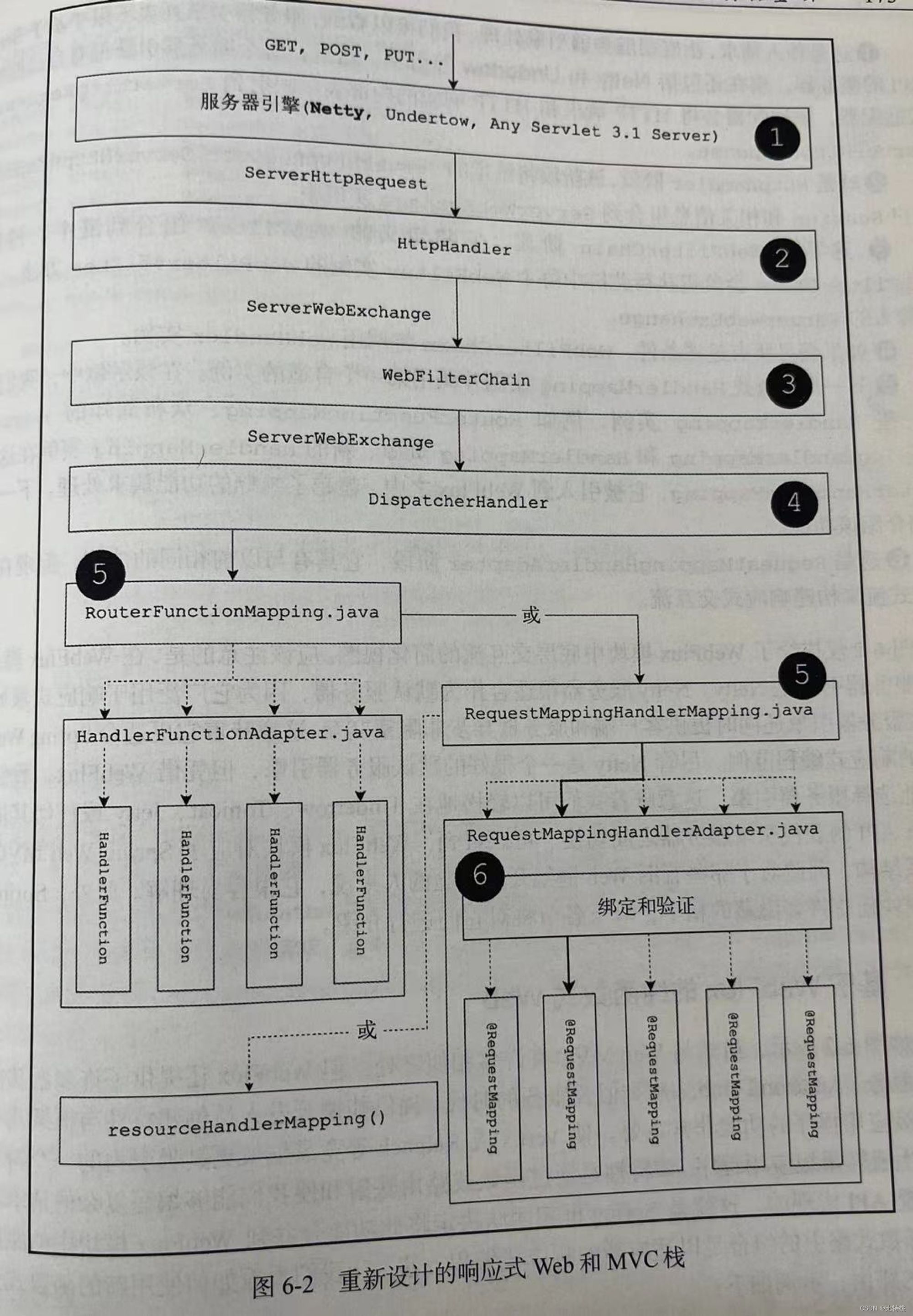 inserte la descripción de la imagen aquí