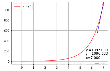 delta=0.05