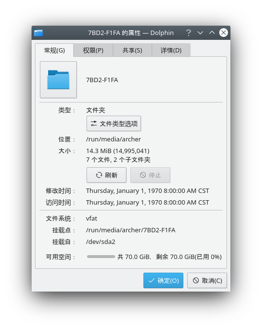 centos 的挂载和挂载点理解