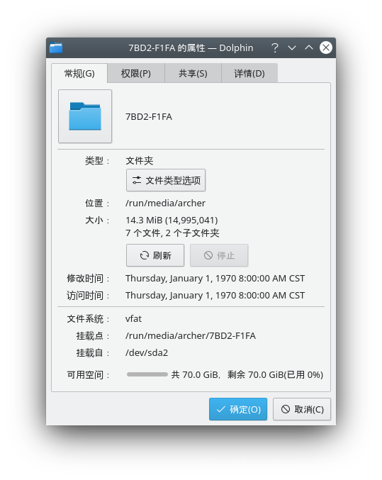 centos 的挂载和挂载点理解