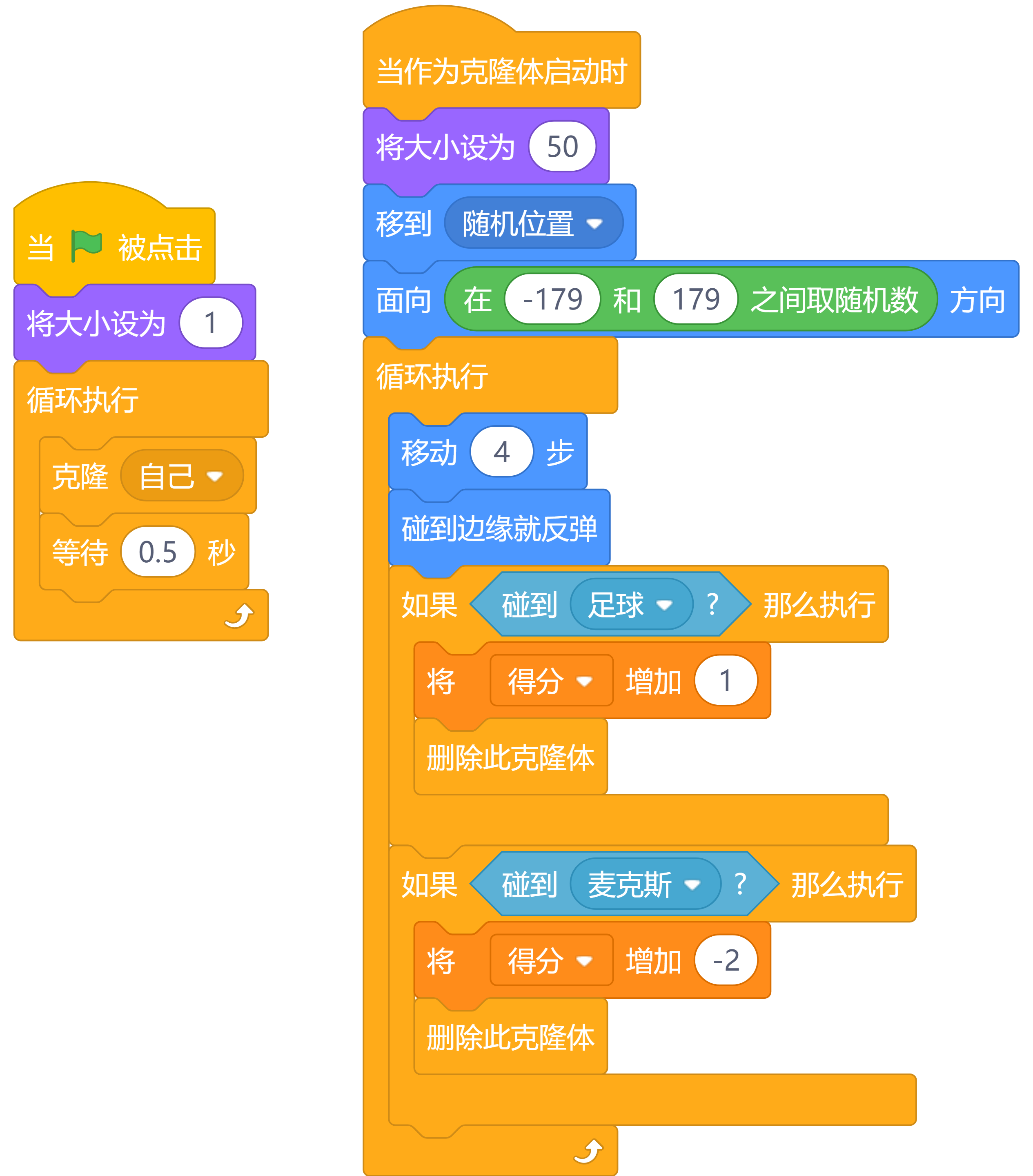 Scratch 足球打蛤蟆